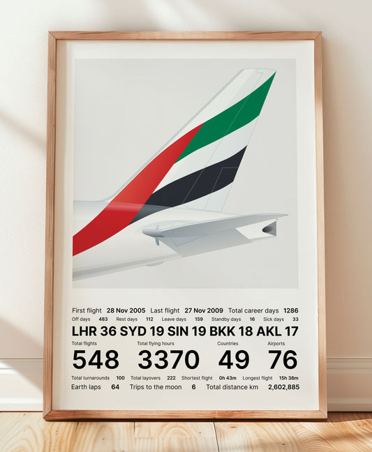 Emirates Tail Signature poster preview