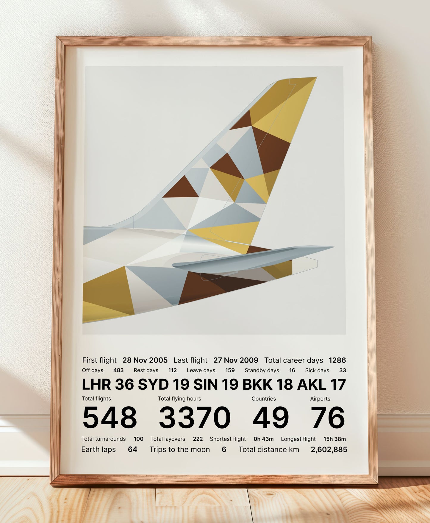Etihad Airways Signature poster preview