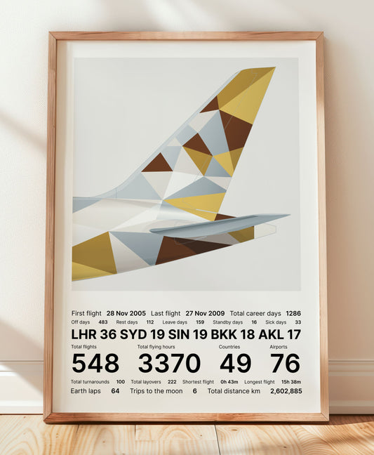 Etihad Airways Signature poster preview