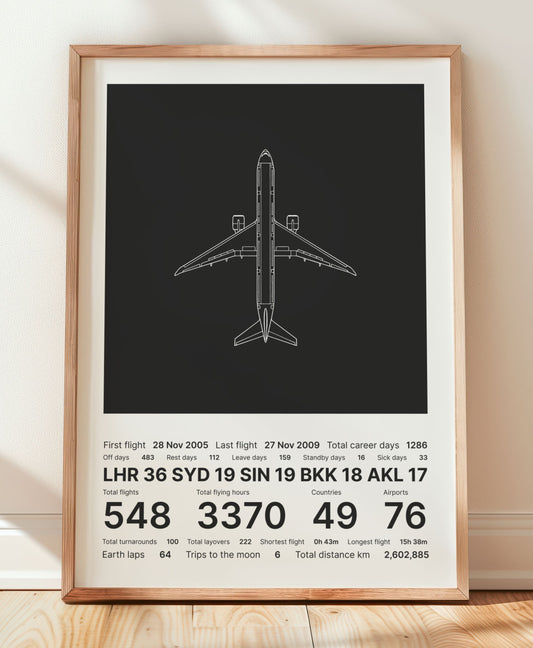 Night Blueprint poster preview