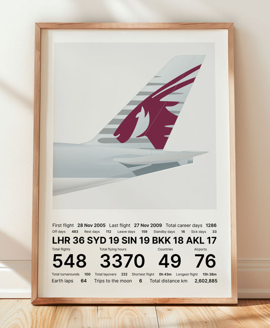 Qatar Airways Signature poster preview