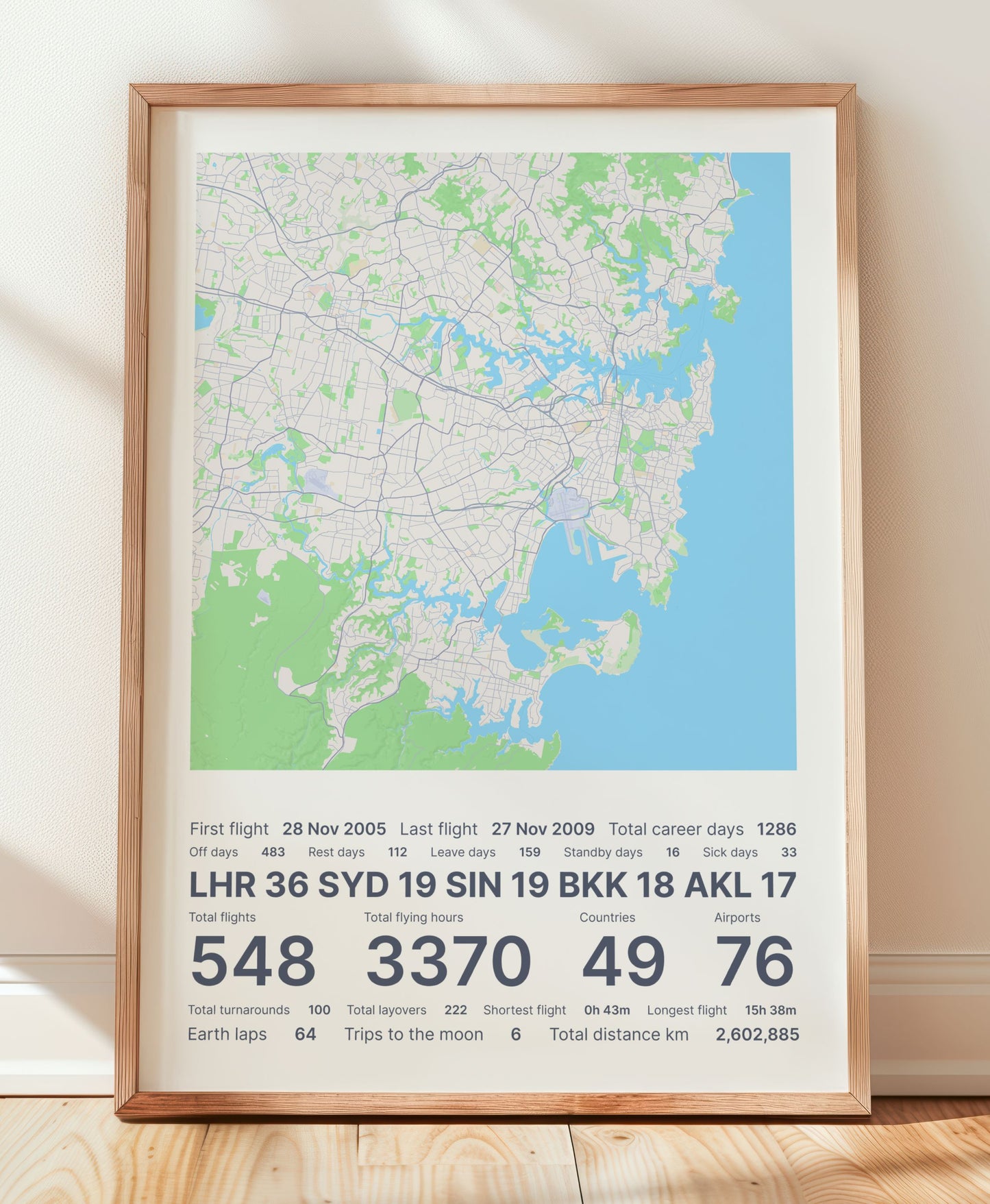 Sydney Map poster preview